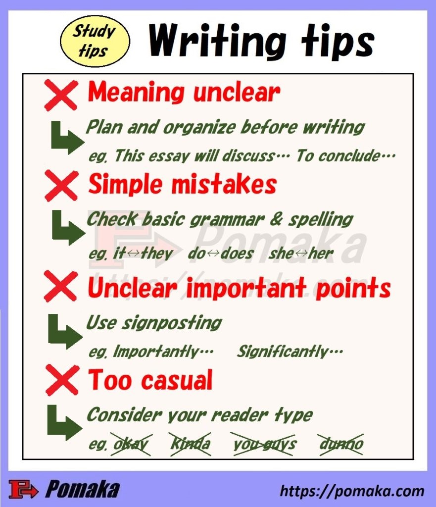 tip on writing essay